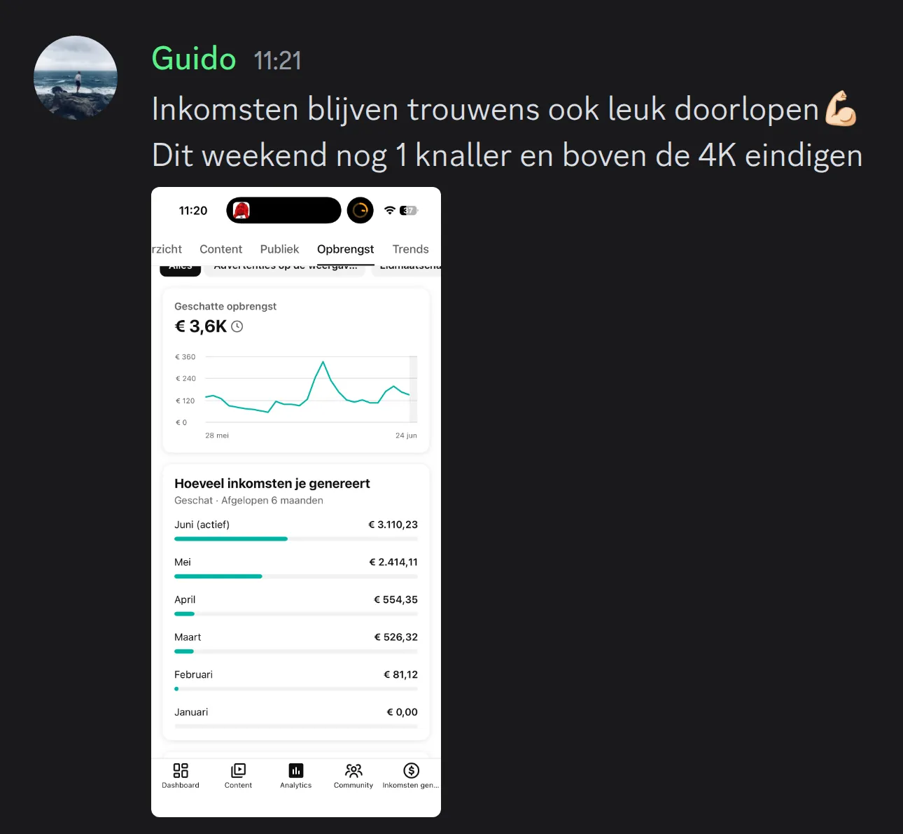 Guido — €3.110,23