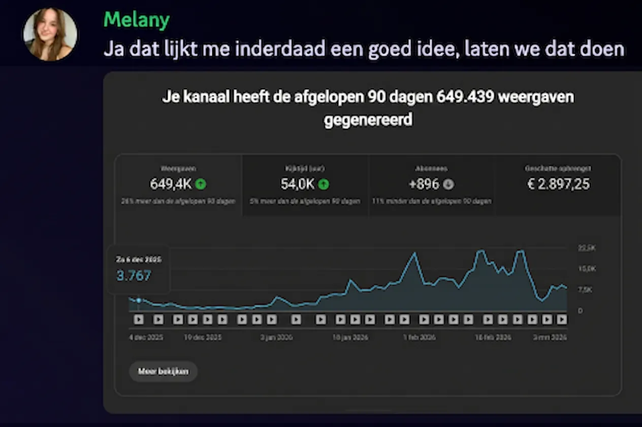 Melany — €2.897 in 90 dagen