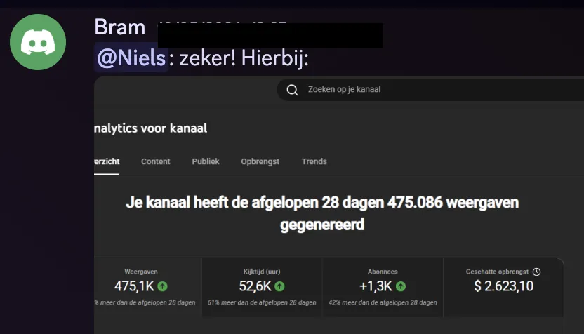 Bram — 475K views en $2.623,10